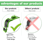 TEST - Babysecure™ - Pregnancy Seat Belt Adjuster