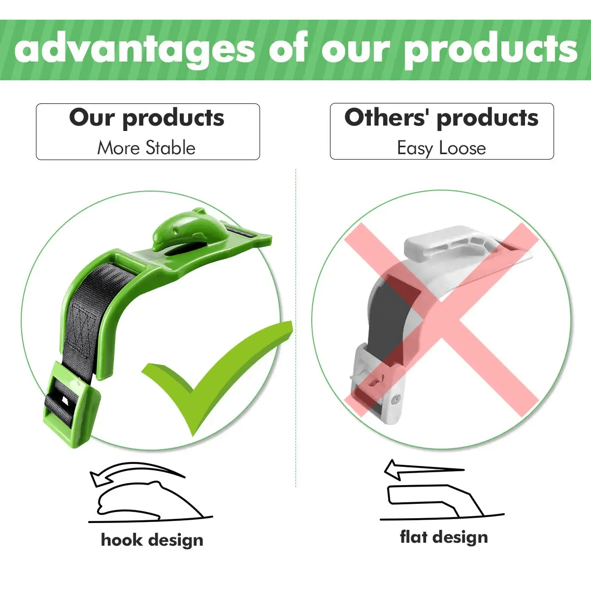 TEST - Babysecure™ - Pregnancy Seat Belt Adjuster
